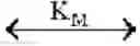 Fig. 902 - METHOD OF USING ONE-DIMENSIONAL AND MULTI-DIMENSIONAL NUCLEAR MAGNETIC RESONANCE TO IDENTIFY COMPOUNDS THAT INTERACT WITH TARGET BIOMOLECULES
