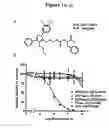 Fig. 02 - Methods for treating glaucoma and macular degeneration