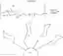 Fig. 07 - Biosensors