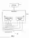 Fig. 03 - Non-planar surface structures and process for microelectromechanical systems