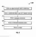 Fig. 09 - Non-planar surface structures and process for microelectromechanical systems