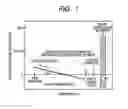 Fig. 02 - Controlling stress in MEMS structures
