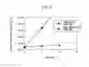 Fig. 08 - Electronic device and manufacturing method therefor