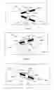 Fig. 09 - Finfet/trigate stress-memorization method