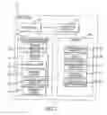 Fig. 03 - Synchronized, semi-dynamic frequency hopping method for WRAN and other wireless networks