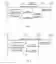Fig. 02 - METHOD, SYSTEM AND APPLICATION SERVICE ENTITY FOR AUTHENTICATING USER EQUIPMENT