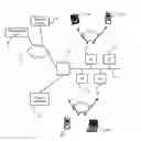 Fig. 01 - Method and apparatus for WLAN location services