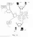 Fig. 02 - Method and apparatus for WLAN location services