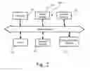 Fig. 04 - Method and apparatus for WLAN location services