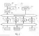 Fig. 05 - Method and apparatus for WLAN location services