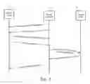 Fig. 06 - Method and apparatus for WLAN location services