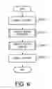 Fig. 07 - Information receiving terminal and information distributing system