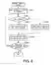 Fig. 09 - Information receiving terminal and information distributing system