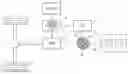 Fig. 01 - Control system for multiphase rotary electric machine