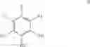 Fig. 31 - Abnormal cannabidiols as agents for lowering intraocular pressure