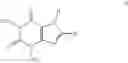 Fig. 02 - Derivatives of 8-substituted xanthines