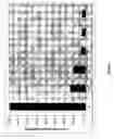 Fig. 04 - Radiation-curable compositions for improved weather resistance