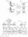 Fig. 02 - Method for composition of stream processing plans