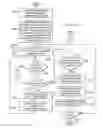Fig. 07 - Method for composition of stream processing plans
