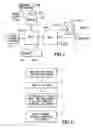 Fig. 02 - Apparatus, method and computer program product for annotating a meeting in an electronic calendar