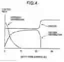 Fig. 05 - Plasma processing apparatus having an evacuating arrangement to evacuate gas from a gas-introducing part of a process chamber