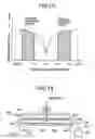 Fig. 14 - Plasma processing apparatus having an evacuating arrangement to evacuate gas from a gas-introducing part of a process chamber