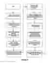 Fig. 06 - Prepay receptacle for dry cleaning drop-off