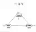 Fig. 10 - Network advertisement delivery system