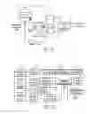 Fig. 10 - Method and apparatus for converting human power to electrical power
