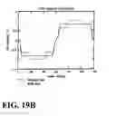 Fig. 40 - Interior magnet machine with non-perpendicular slots