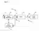 Fig. 02 - Power variation control system for cyclic loads