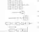 Fig. 02 - Head position control method, head position control device, and disk device
