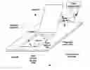 Fig. 01 - Slip resistant and/or non-linear force response pedal peripheral device