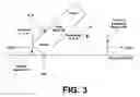 Fig. 07 - Slip resistant and/or non-linear force response pedal peripheral device