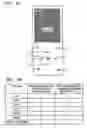 Fig. 07 - Method and apparatus to control screen orientation of user interface of portable device