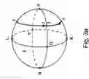 Fig. 05 - Method and device for stabilizing the state of polarization of optical radiation