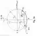Fig. 09 - Method and device for stabilizing the state of polarization of optical radiation
