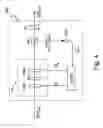 Fig. 10 - Method and device for stabilizing the state of polarization of optical radiation