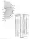 Fig. 09 - Lighting fixture and method