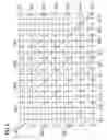 Fig. 03 - Semiconductor memory device and method of production