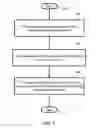 Fig. 03 - Method and a system for managing information in a wireless network