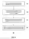 Fig. 05 - Mobile device calls via private branch exchange