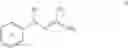 Fig. 167 - Inhibition of cell proliferation