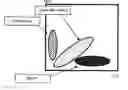 Fig. 01 - Reagent for analyzing urine and method for analyzing urine