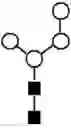 Fig. 197 - Method of preparing a sugar chain library and use thereof