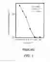 Fig. 02 - Method of forming nitride film and nitride structure