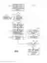 Fig. 07 - Wirefree intercom having error free transmission system and process
