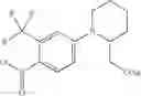 Fig. 50 - Androgen receptor modulator compounds and methods