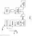 Fig. 02 - Method and system for measuring flow through a heart valve