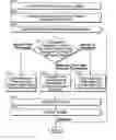 Fig. 01 - Method and apparatus for 3D visualization of flow jets